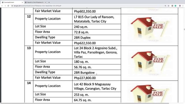 List of SSS Foreclosed House and Lot For Sale Starting from P220K смотреть онлайн