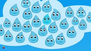 Круговорот воды в природе. Путешествие капельки