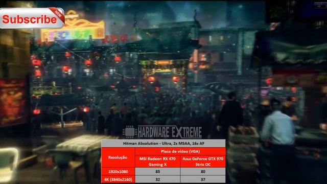MSI Radeon RX 470 vs Asus Geforce GTX 970 Strix- Full HD e 4K смотреть онлайн