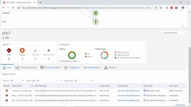 Oracle Management Cloud for EBS смотреть онлайн