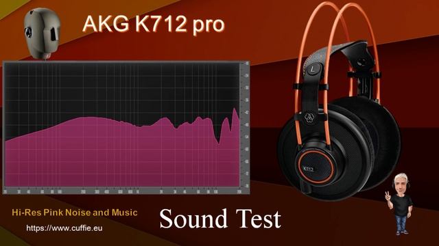 AKG K712 Pro  VS  AKG K702