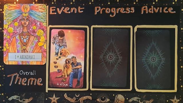 RRR #2 ✨️ Rona's random reading ? Tarot cards and Oracle decks ✨️ смотреть онлайн