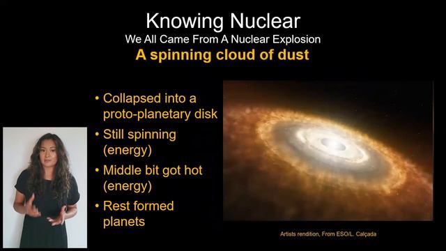 Knowing Nuclear: We all came from a Nuclear Explosion смотреть онлайн
