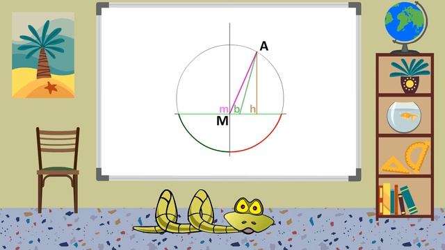 Построить треугольник по высоте, биссектрисе и медиане, исходящих из одной точки. Геометрия и Змея. смотреть онлайн