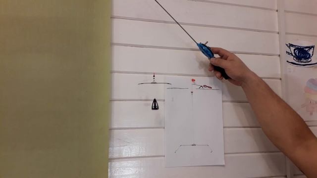 Новая оснастка для зимней поплавочной удочки смотреть онлайн