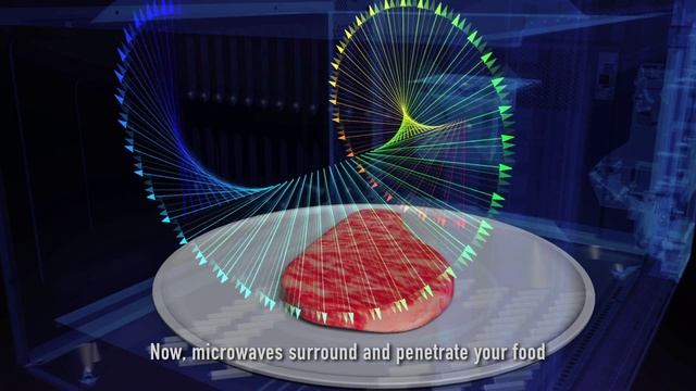Panasonic's Cyclonic Inverter Microwaves смотреть онлайн