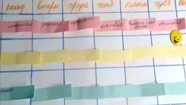 Составляем меню на неделю. планирование меню.Меню на неделю смотреть онлайн