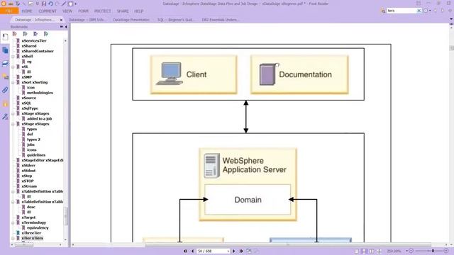 DataStage: Basics: Tiers смотреть онлайн