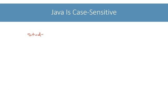 Code Blocks & Tokens | ICSE Computer Applications | Java & BlueJ смотреть онлайн