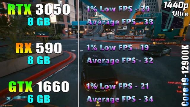 RTX 3050 8GB vs RX 590 8GB vs GTX 1660 6GB | PC Gameplay Tested смотреть онлайн