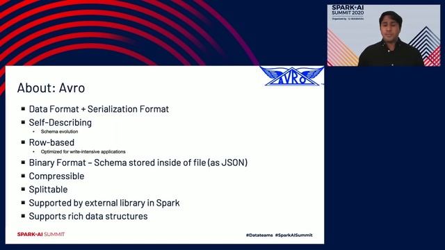 The Apache Spark File Format Ecosystem смотреть онлайн