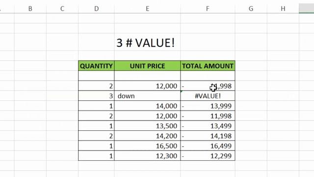 Fix Formula Error in Excel data of Accounts | Fix 5 common Formula Error in Excel смотреть онлайн