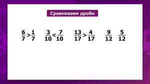 Математика. 3 класс. Понятие о доле и дроби /27.10.2020/