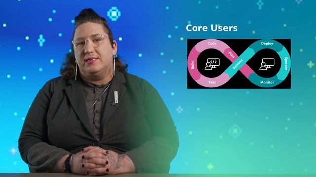 The Uptime: How do you define real? смотреть онлайн