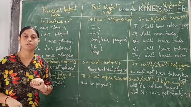 Tense (English Grammar),Part -2, Taught by Subhadra Shahi смотреть онлайн