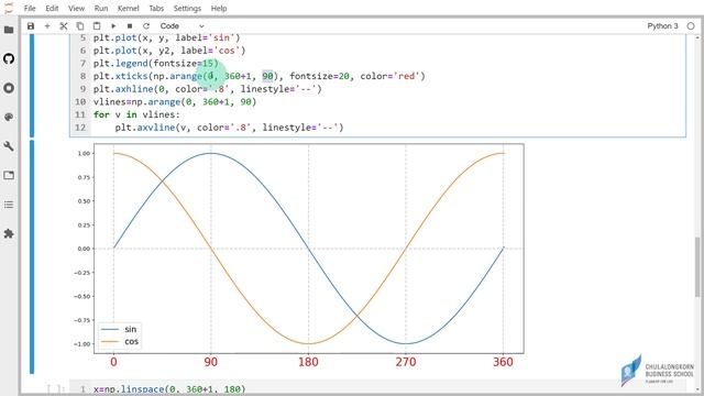 สอน matplotlib: การปรับแต่ง xticks смотреть онлайн