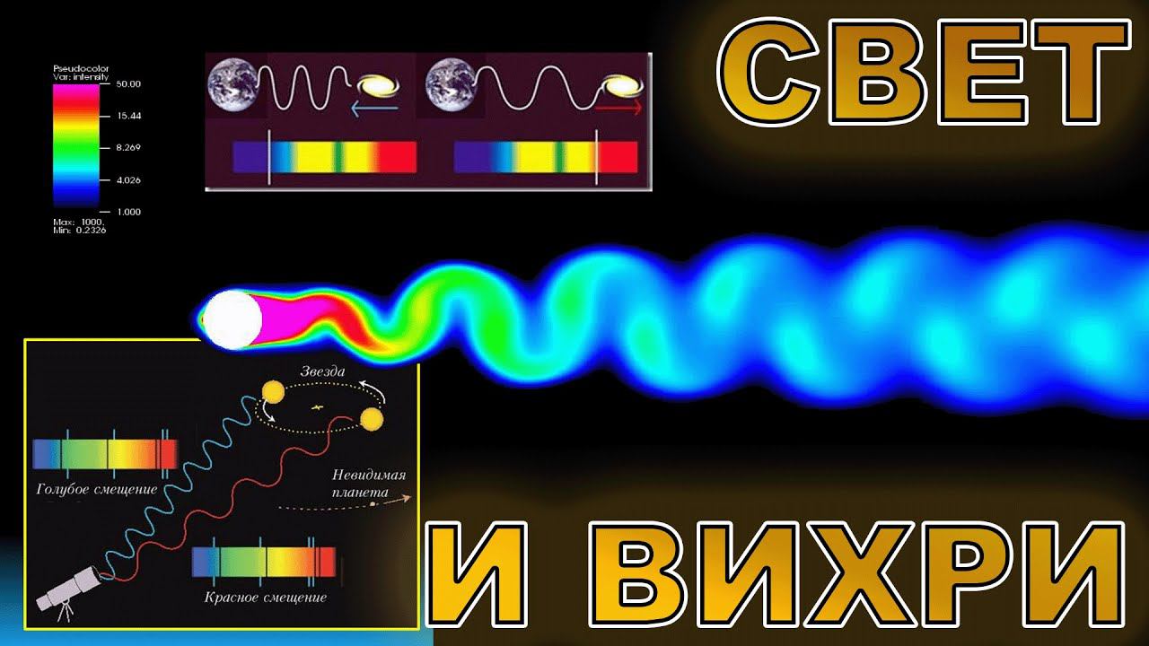Свет как вихревая дорожка в эфире смотреть онлайн