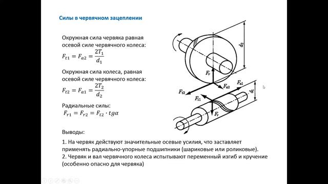 7.1 Червячные передачи смотреть онлайн
