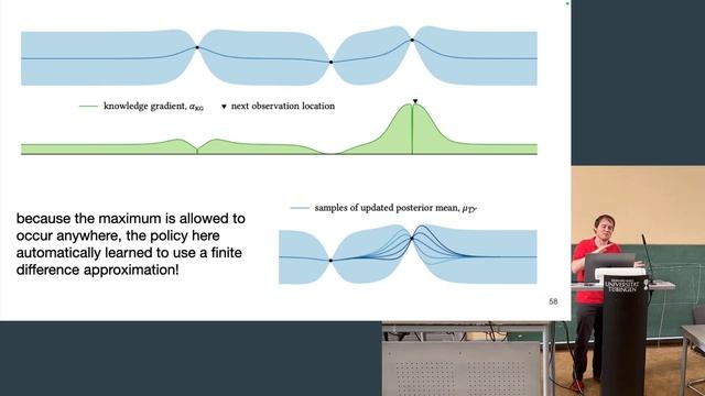 Roman Garnett - Bayesian Optimization смотреть онлайн