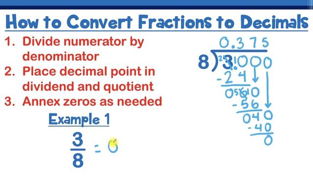 How to Convert Fractions to Decimals | The Math Review | 7NS2d смотреть онлайн