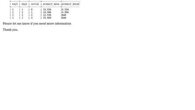 Databases: 3 table merge with some condition смотреть онлайн