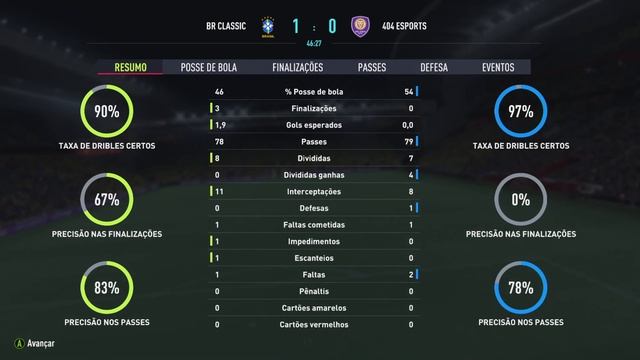 FIFA 22 Pro Clubs - EFA Brasileirão Série B 10/02/22 - BR Classic x 404 - 4ª Rodada смотреть онлайн