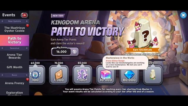 Cookie Run Kingdom Path To Victory смотреть онлайн
