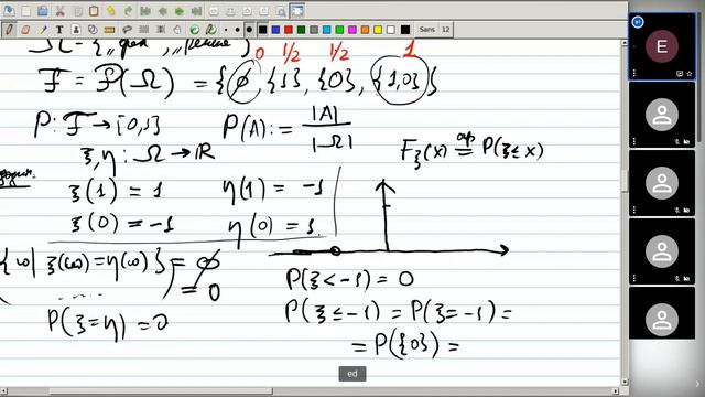 MIPT-BIO-PRB-21-Sem-08 смотреть онлайн