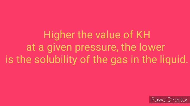 Henry's law, Solubility,NCERT class 12 chapter 2,solutions,Simple explanation in Malayalam смотреть онлайн