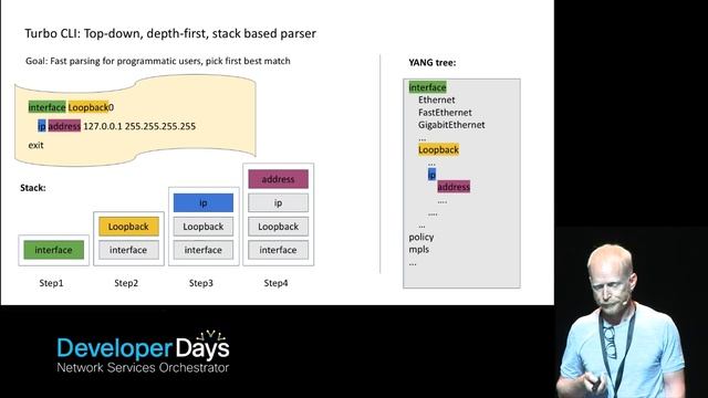 NSO Developer Days 2019: Performance Improvements смотреть онлайн