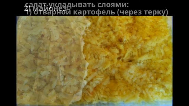 Салат Мимоза. Мамулины рецепты.