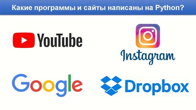 Урок #1 по Питону для Начинающих. Вводное занятие. Игры и программы на Пайтоне. Python Start Lesson смотреть онлайн