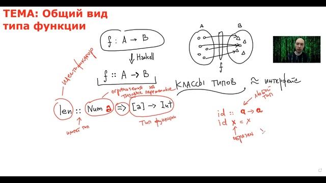 Каков общий вид типа функции в языке Haskell? Душкин объяснит смотреть онлайн