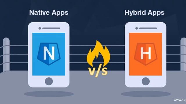 mobile development roadmap смотреть онлайн