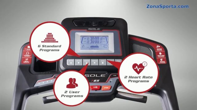 Беговая дорожка Sole Fitness F65. Обзор. смотреть онлайн