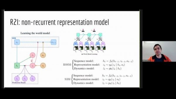Семинар 18. Mastering Memory Tasks with World Models |Артём Жолус