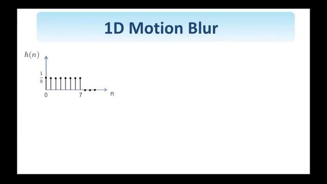 31. Digital Image Processing: Inverse Filtering смотреть онлайн