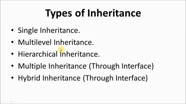 Inheritance in Java | GeeksforGeeks смотреть онлайн
