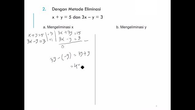 CARA MENGERJAKAN SISTEM PERSAMAAN LINEAR DUA VARIABEL 3 METODE. GRAFIK, SUBSTITUSI, ELININASI смотреть онлайн
