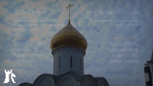 Почему невозможен союз России и Китая [CR] смотреть онлайн