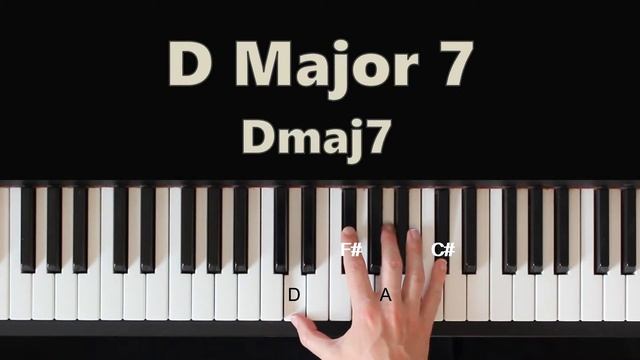 How To Play D Major 7 (Dmaj7) Chord On Piano смотреть онлайн