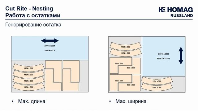Cut Rite Nesting - Работа с остатками смотреть онлайн