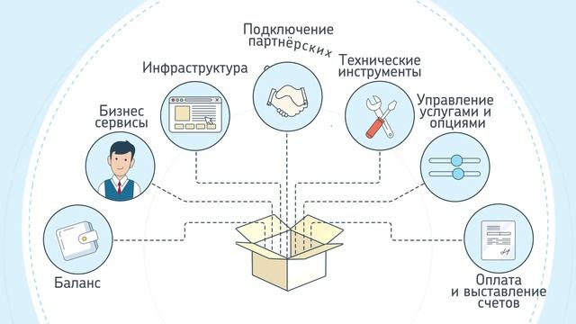 Digital Песочница смотреть онлайн