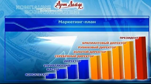 Маркетинговый бизнес Артлайф в Макеевке