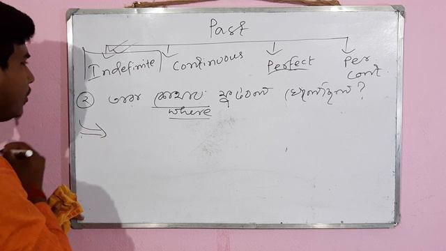 EASY WAY TO LEARN TENSE (part-2)👈💯 смотреть онлайн