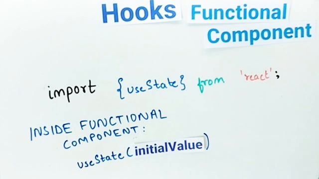 React usestate hook | Basics you need to know смотреть онлайн