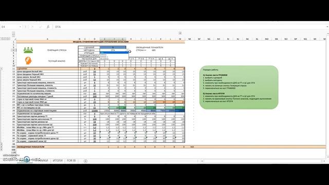 002_Модель сравнительного анализа методик смотреть онлайн