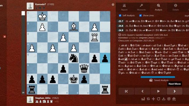 Chess.com - Defeating Komodo at level 7 [1100 ELO], 3 crowns смотреть онлайн