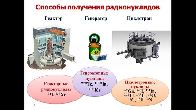 Lection7 720 5Mbps смотреть онлайн