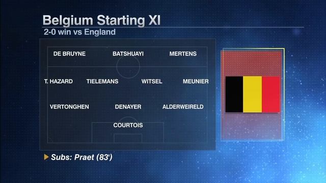 Have Romelu Lukaku and Belgium finally put the pieces together to win a major trophy? | ESPN FC смотреть онлайн